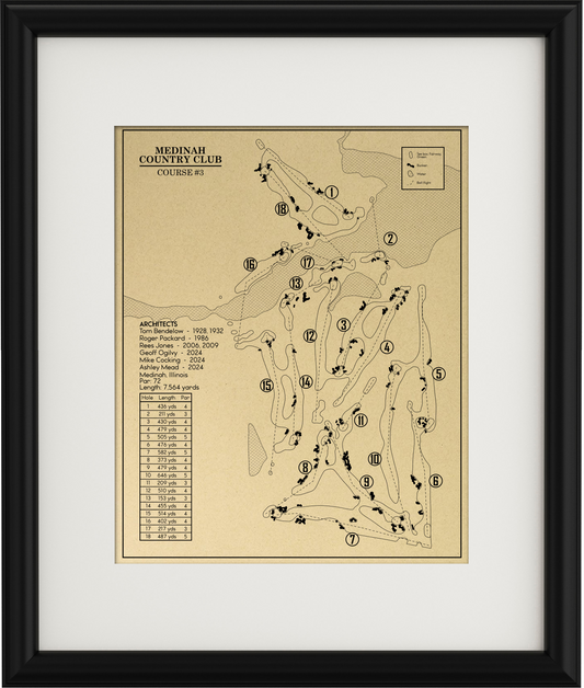 Medinah Course #3 Outline (Print)