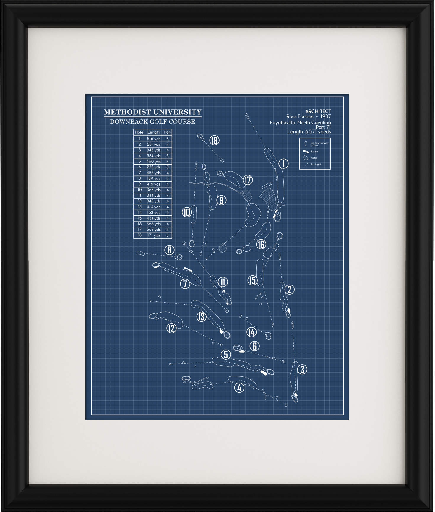 Methodist University Downback Golf Course Blueprint (Print ...