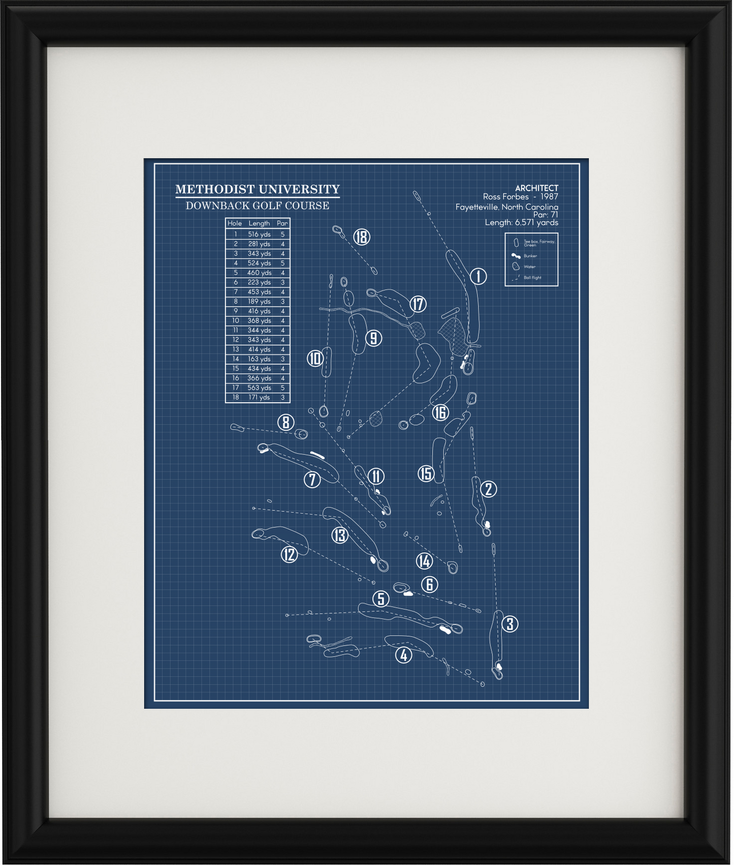 Methodist University Downback Golf Course Blueprint (Print)