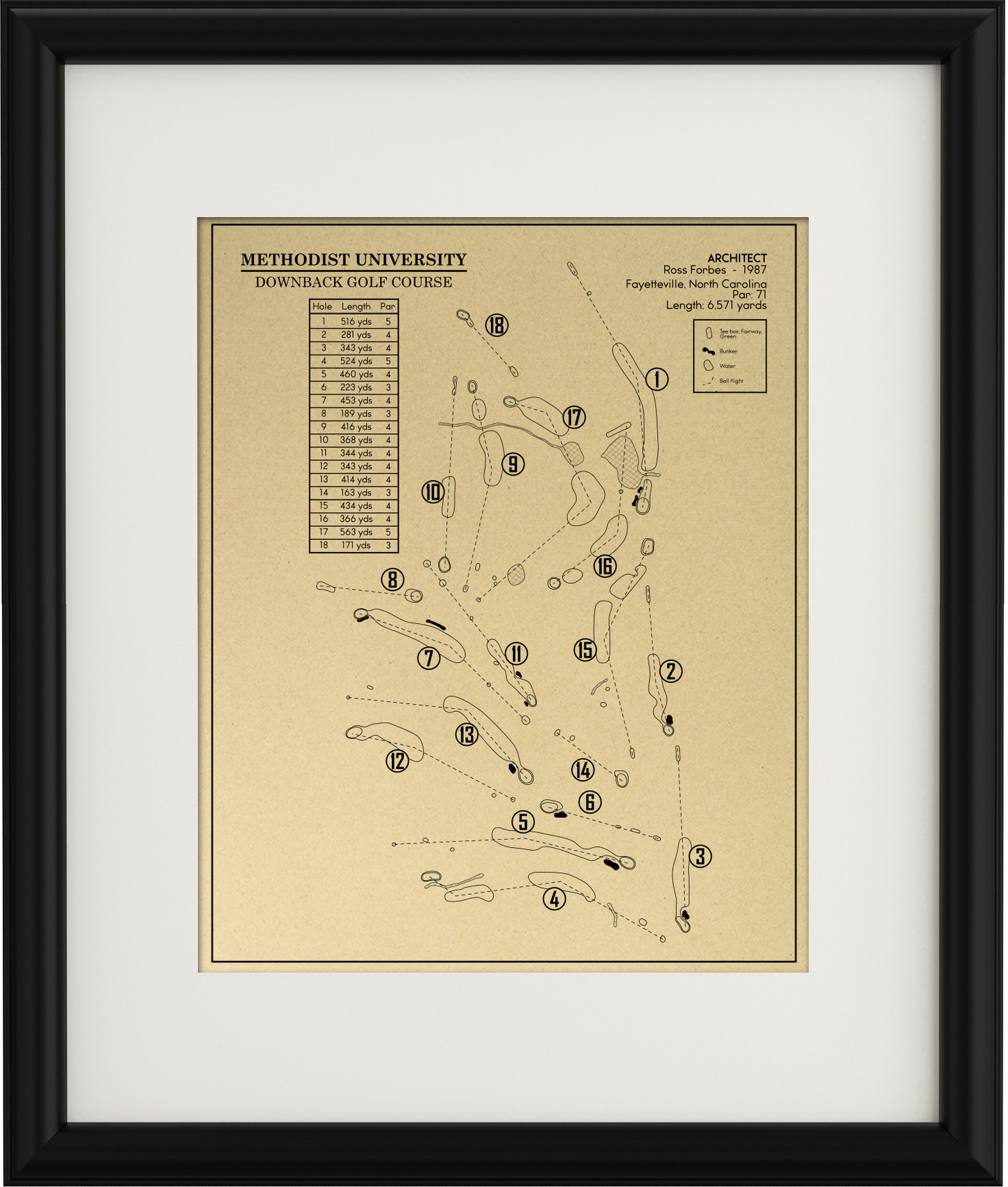 Methodist University Downback Golf Course Outline (Print)