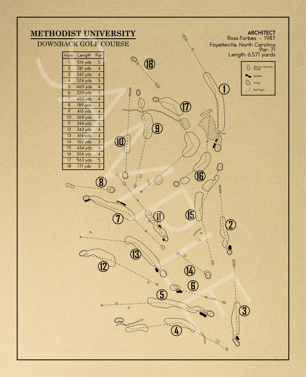 Methodist University Downback Golf Course Outline (Print)