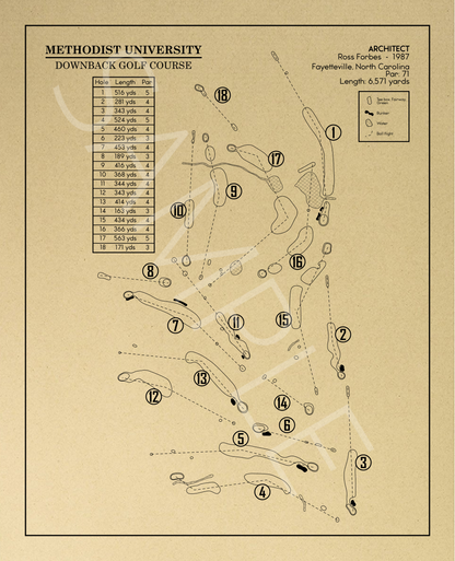 Methodist University Downback Golf Course Outline (Print)