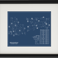 Midland Hills Country Club Blueprint (Print)