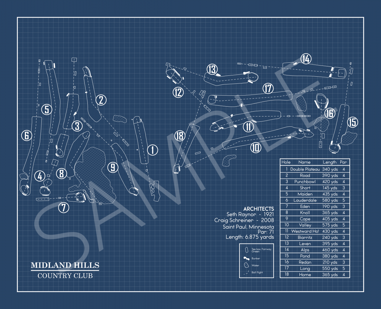 Midland Hills Country Club Blueprint (Print)