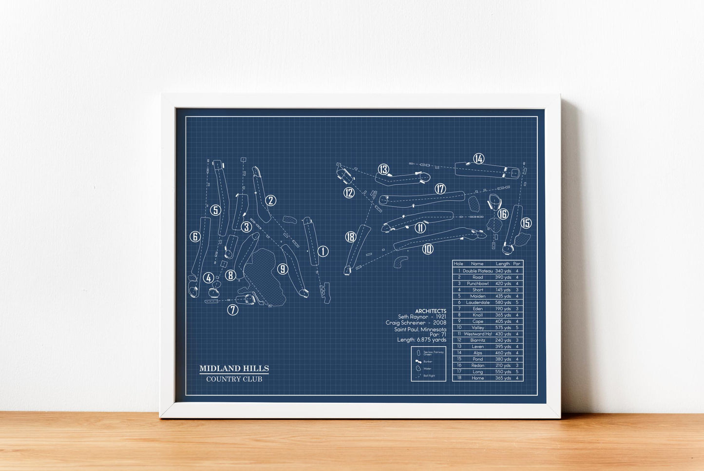 Midland Hills Country Club Blueprint (Print)