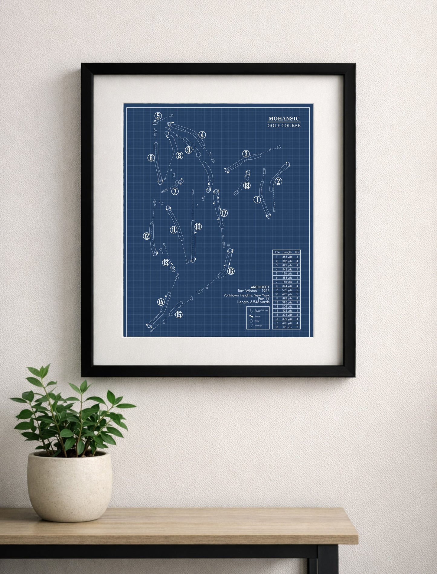 Mohansic Golf Course Blueprint (Print)
