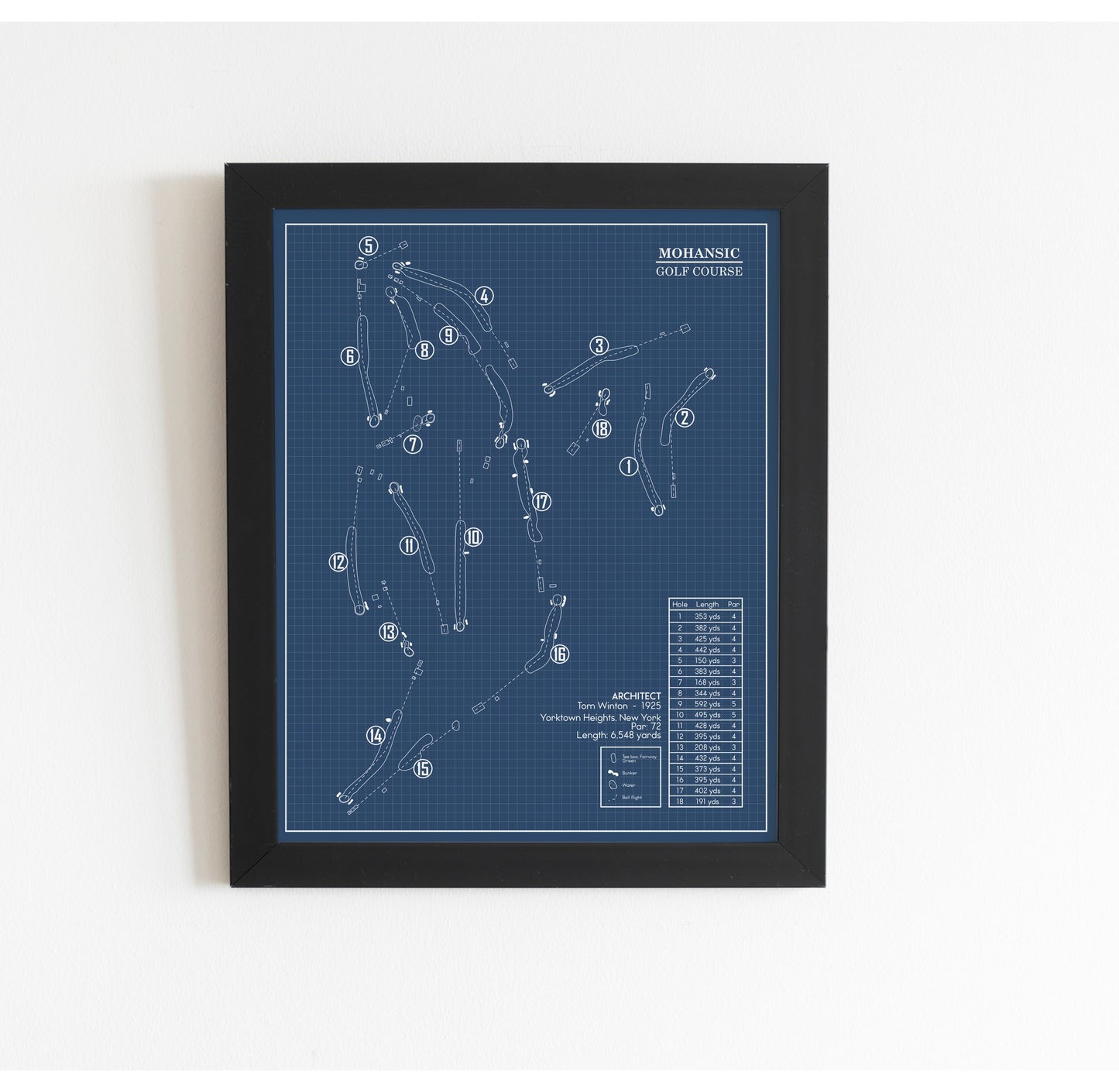 Mohansic Golf Course Blueprint (Print)