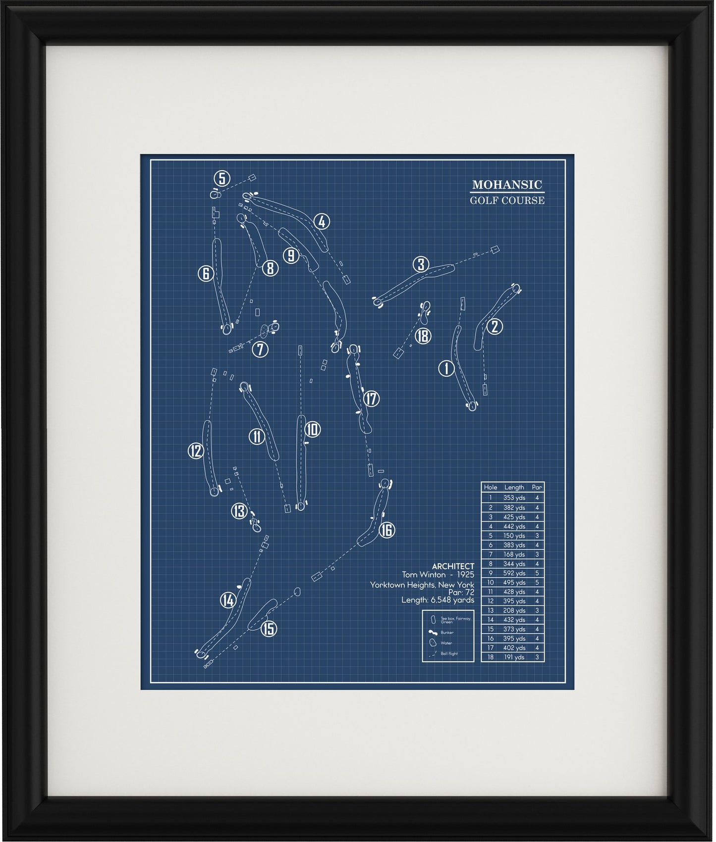 Mohansic Golf Course Blueprint (Print)