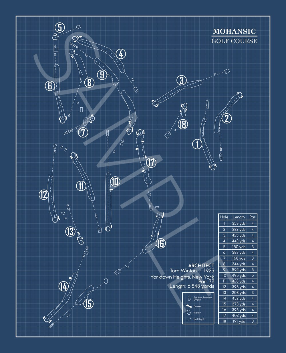 Mohansic Golf Course Blueprint (Print)