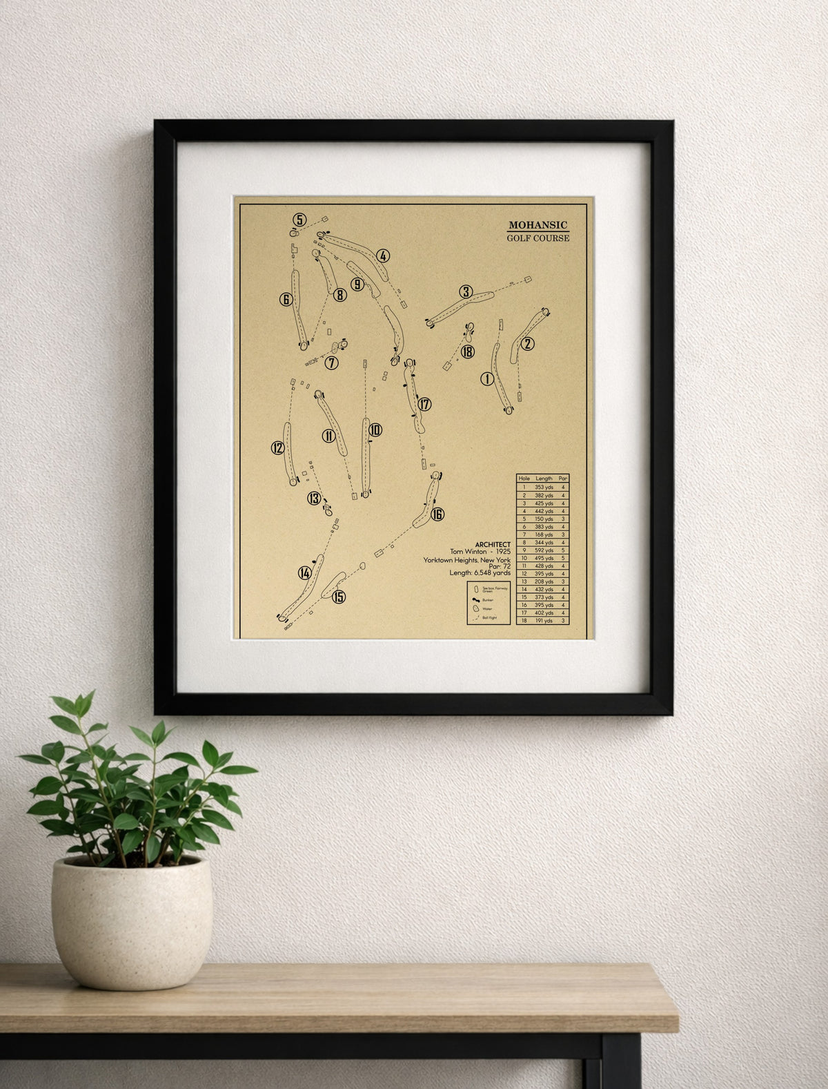Mohansic Golf Course Outline (Print)