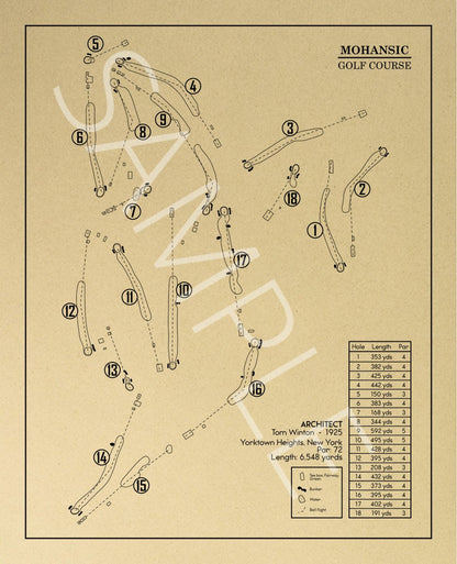 Mohansic Golf Course Outline (Print)