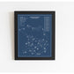 Montauk Downs Golf Course Blueprint (Print)