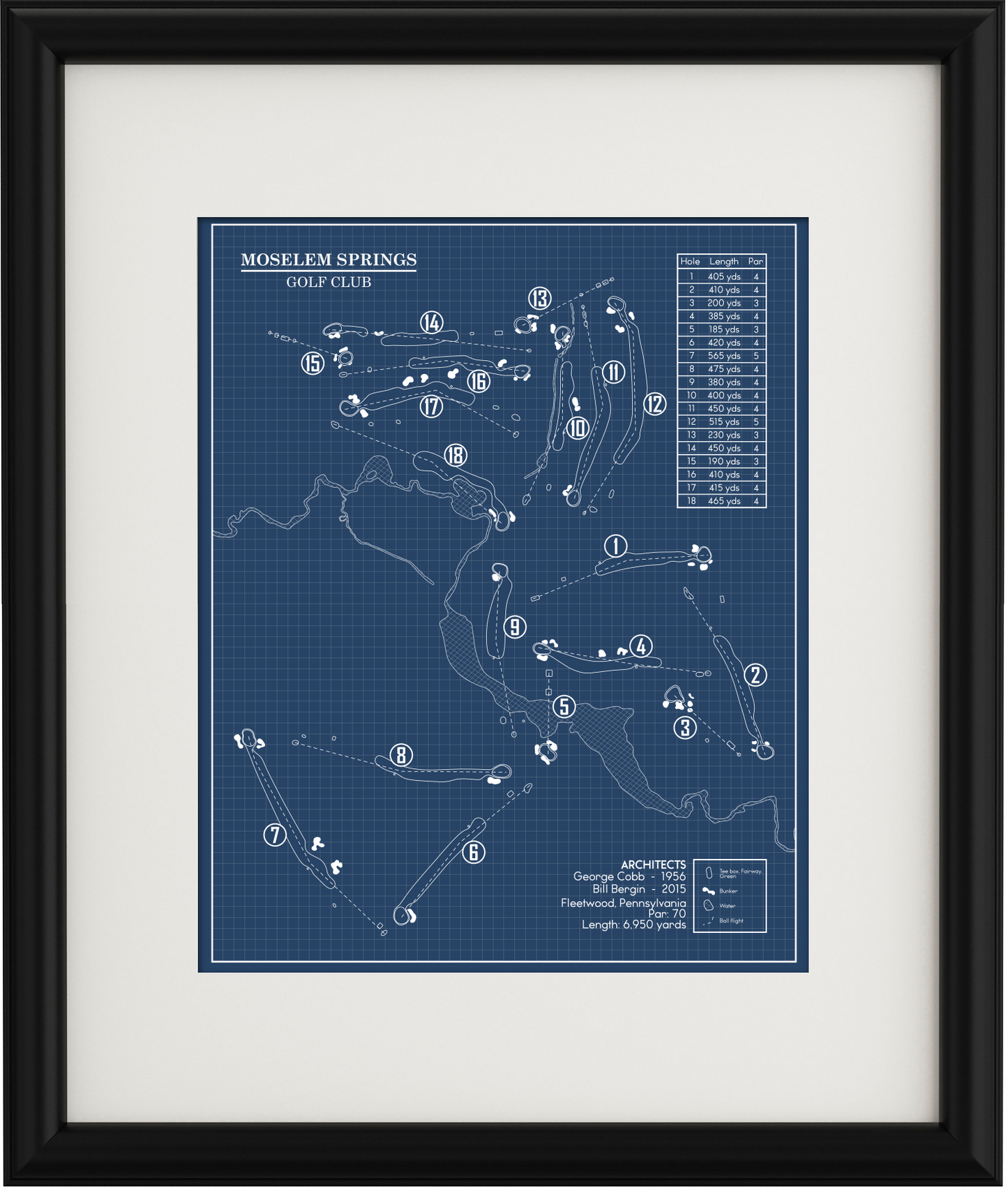 Moselem Springs Golf Club Blueprint (Print)