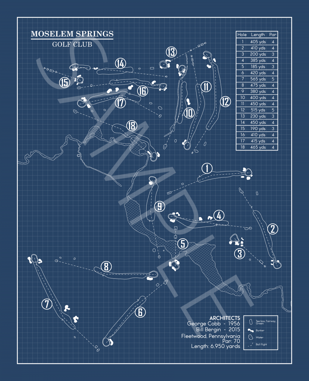 Moselem Springs Golf Club Blueprint (Print)