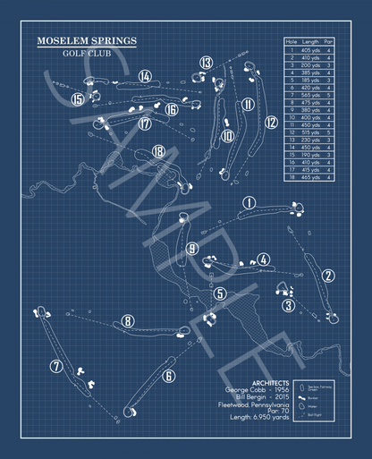 Moselem Springs Golf Club Blueprint (Print)