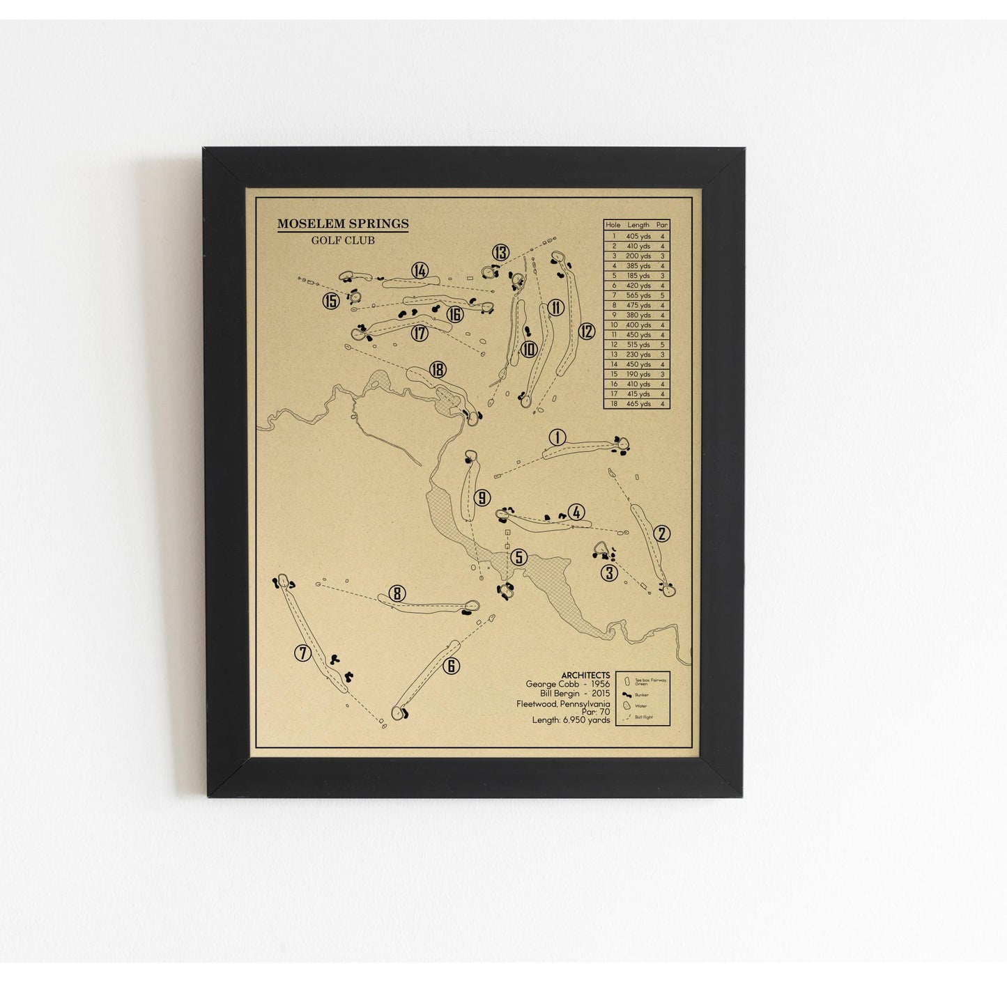 Moselem Springs Golf Club Outline (Print)
