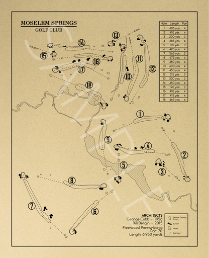 Moselem Springs Golf Club Outline (Print)