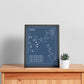 New Albany Country Club Blueprint (Print)