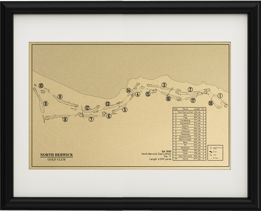 North Berwick Golf Club Outline (Print)