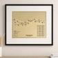 North Berwick Golf Club Outline (Print)