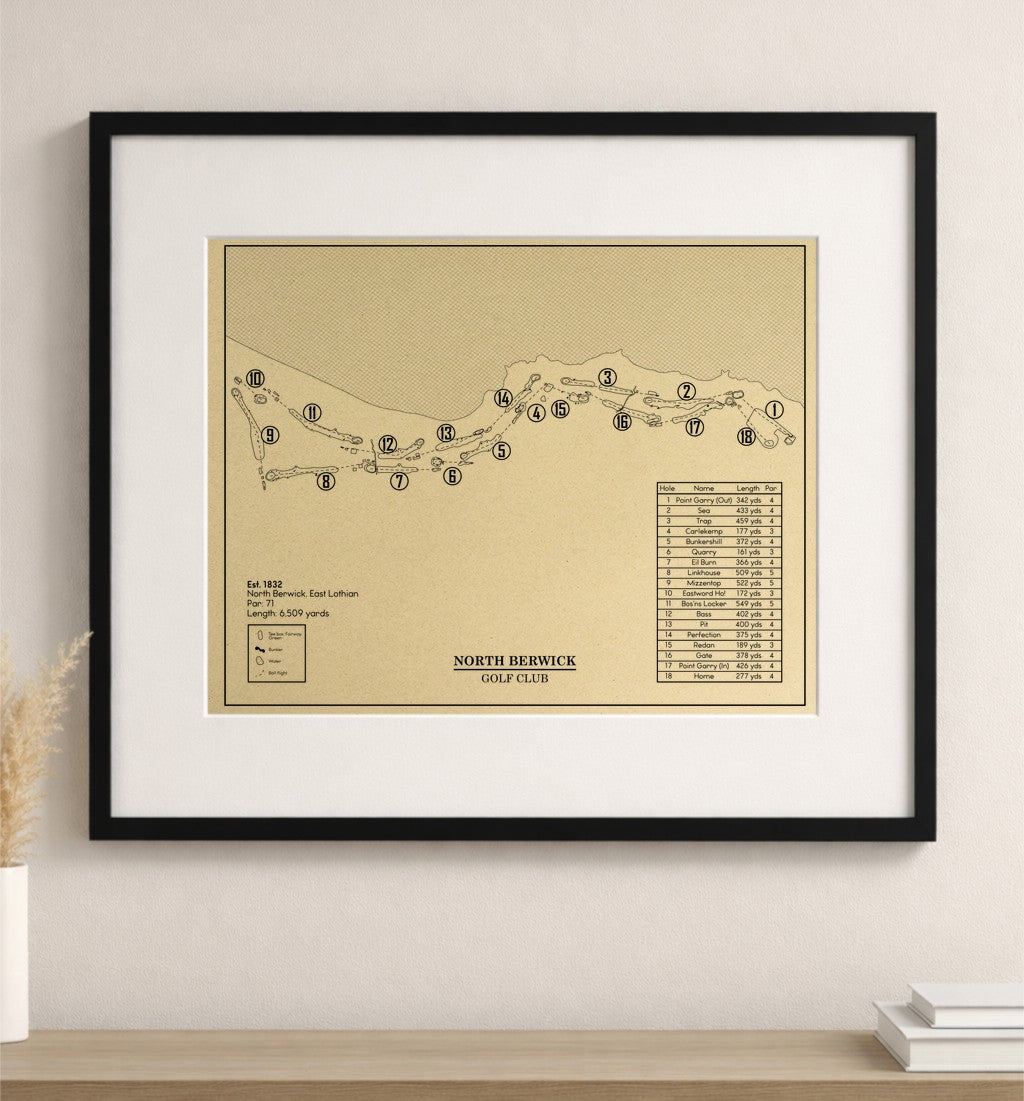 North Berwick Golf Club Outline (Print)