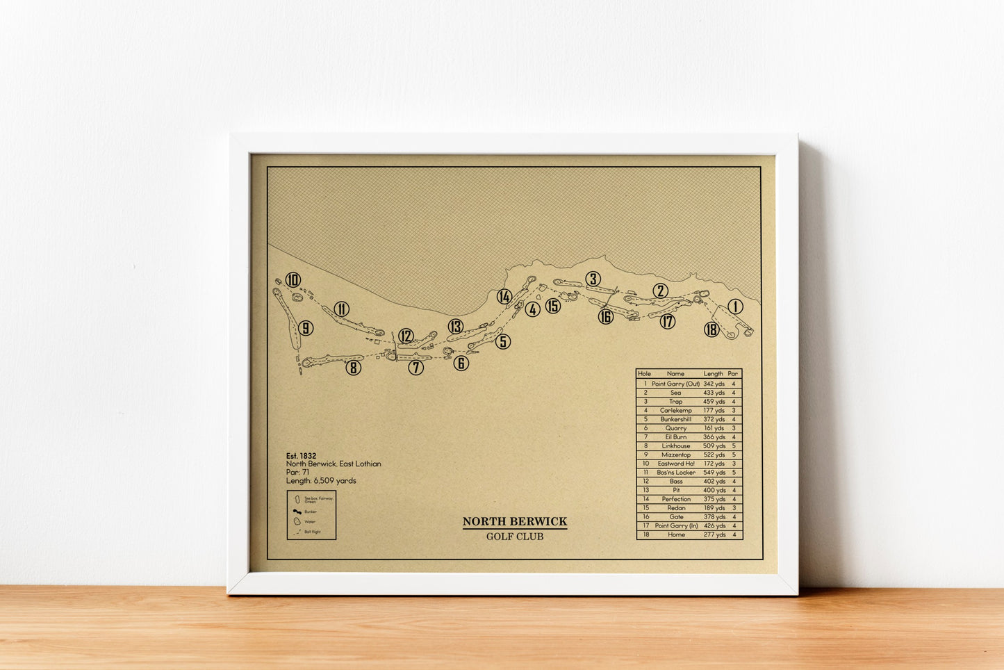 North Berwick Golf Club Outline (Print)