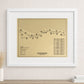 North Berwick Golf Club Outline (Print)