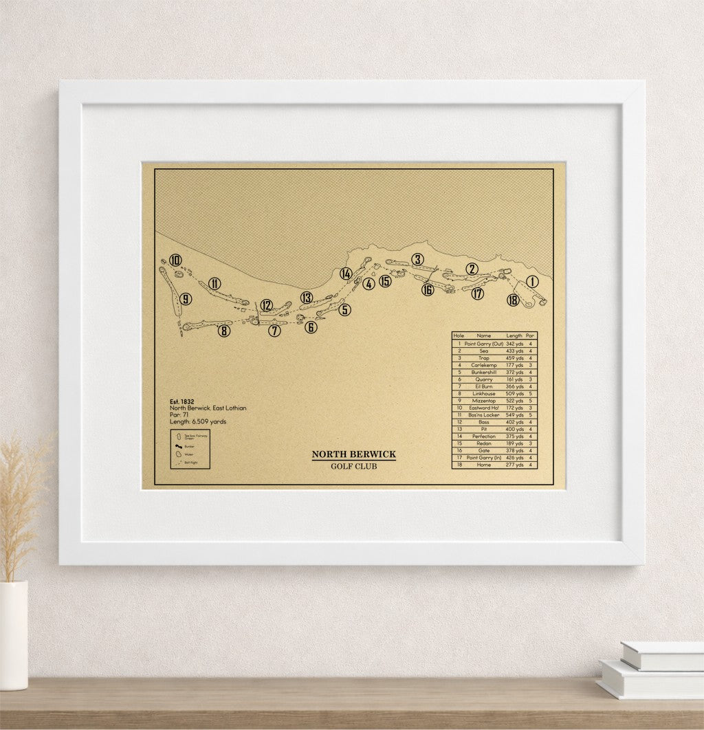 North Berwick Golf Club Outline (Print)
