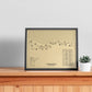 North Berwick Golf Club Outline (Print)