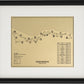 North Berwick Golf Club Outline (Print)