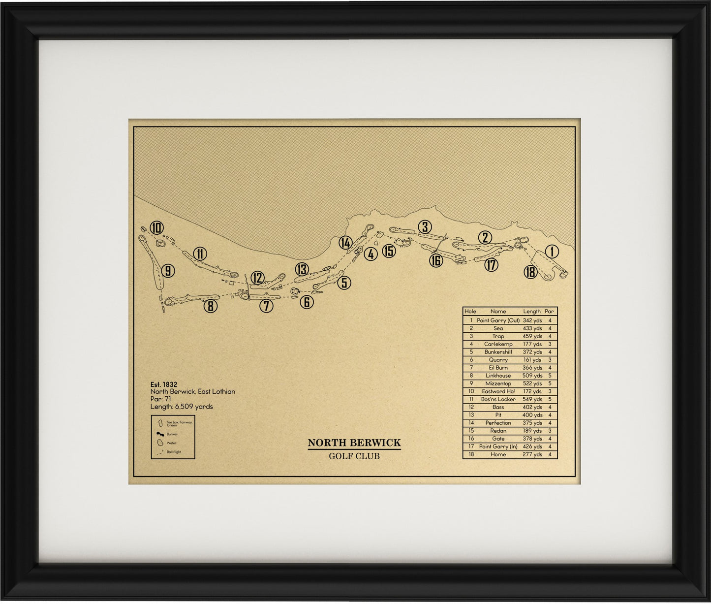 North Berwick Golf Club Outline (Print)