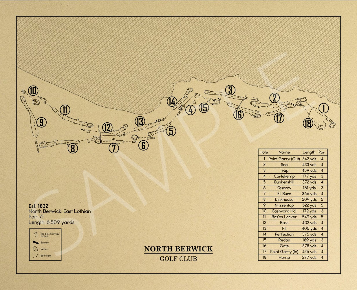 North Berwick Golf Club Outline (Print)