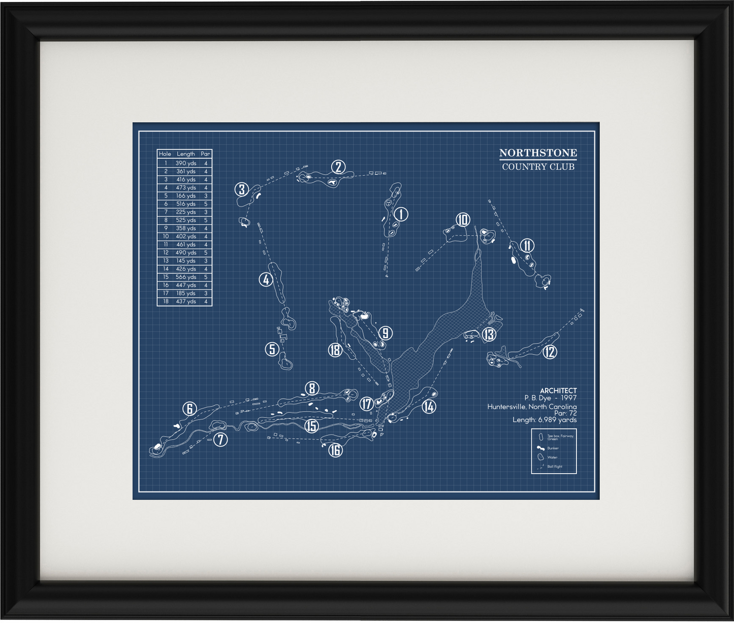 Northstone Country Club Blueprint (Print)