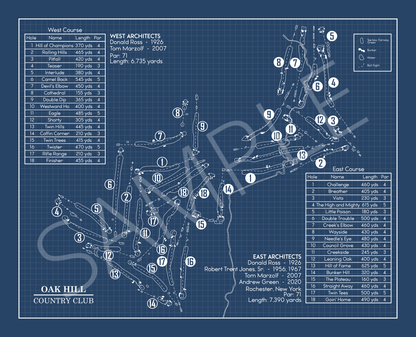 Oak Hill Country Club Blueprint (Print)