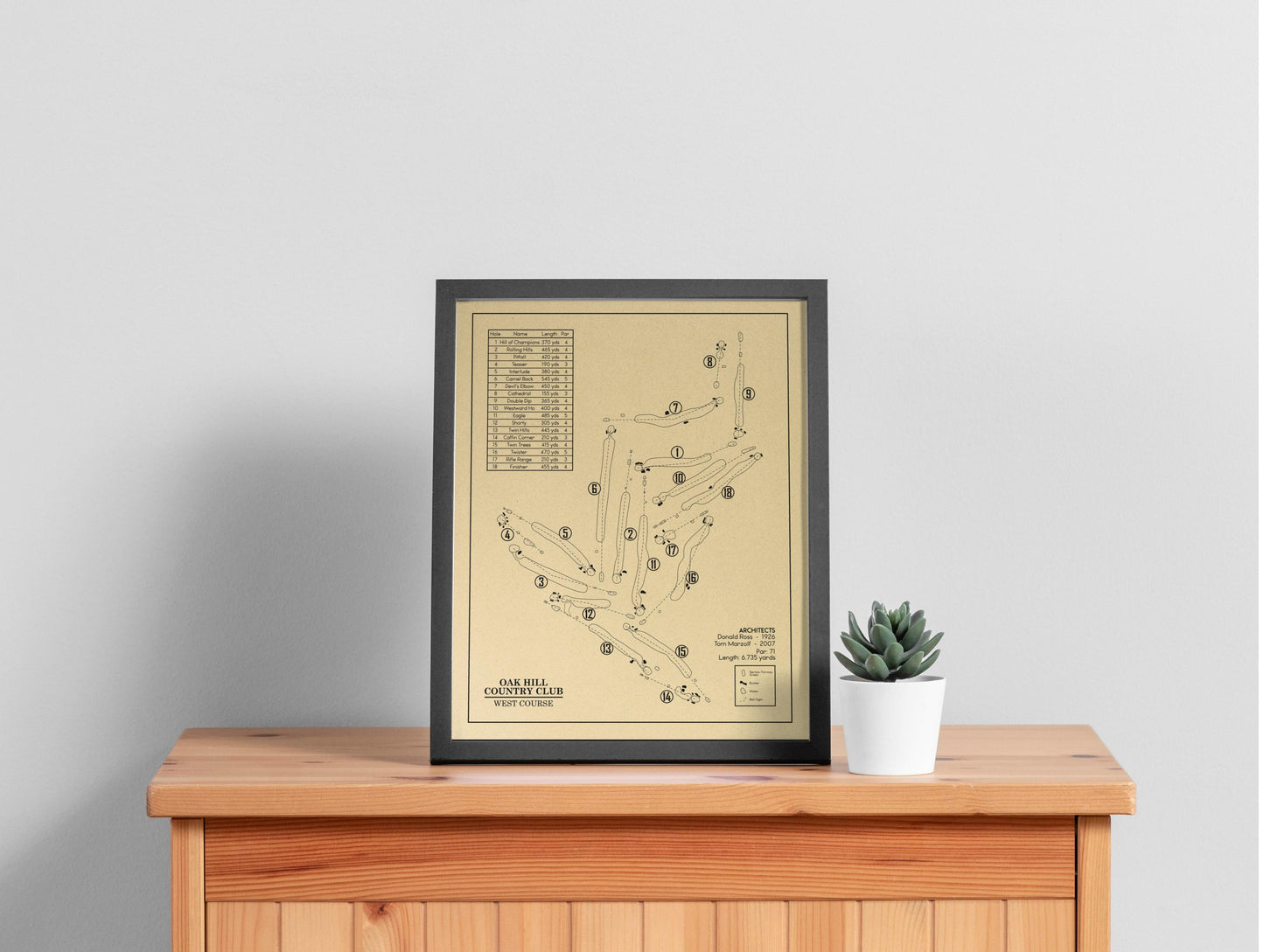 Oak Hill Country Club West Course Outline (Print)