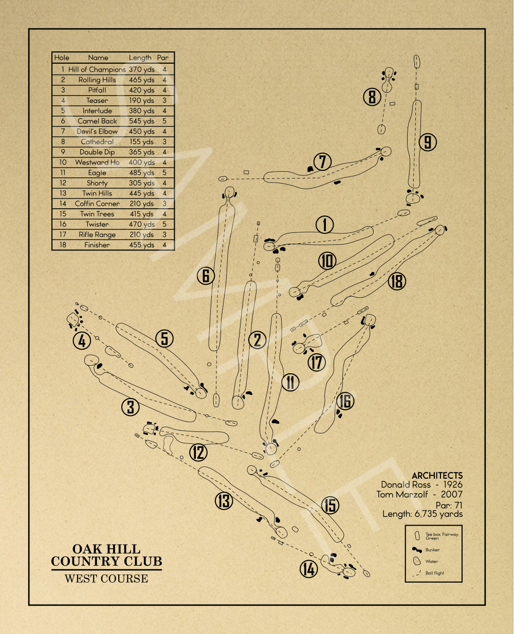 Oak Hill Country Club West Course Outline (Print)