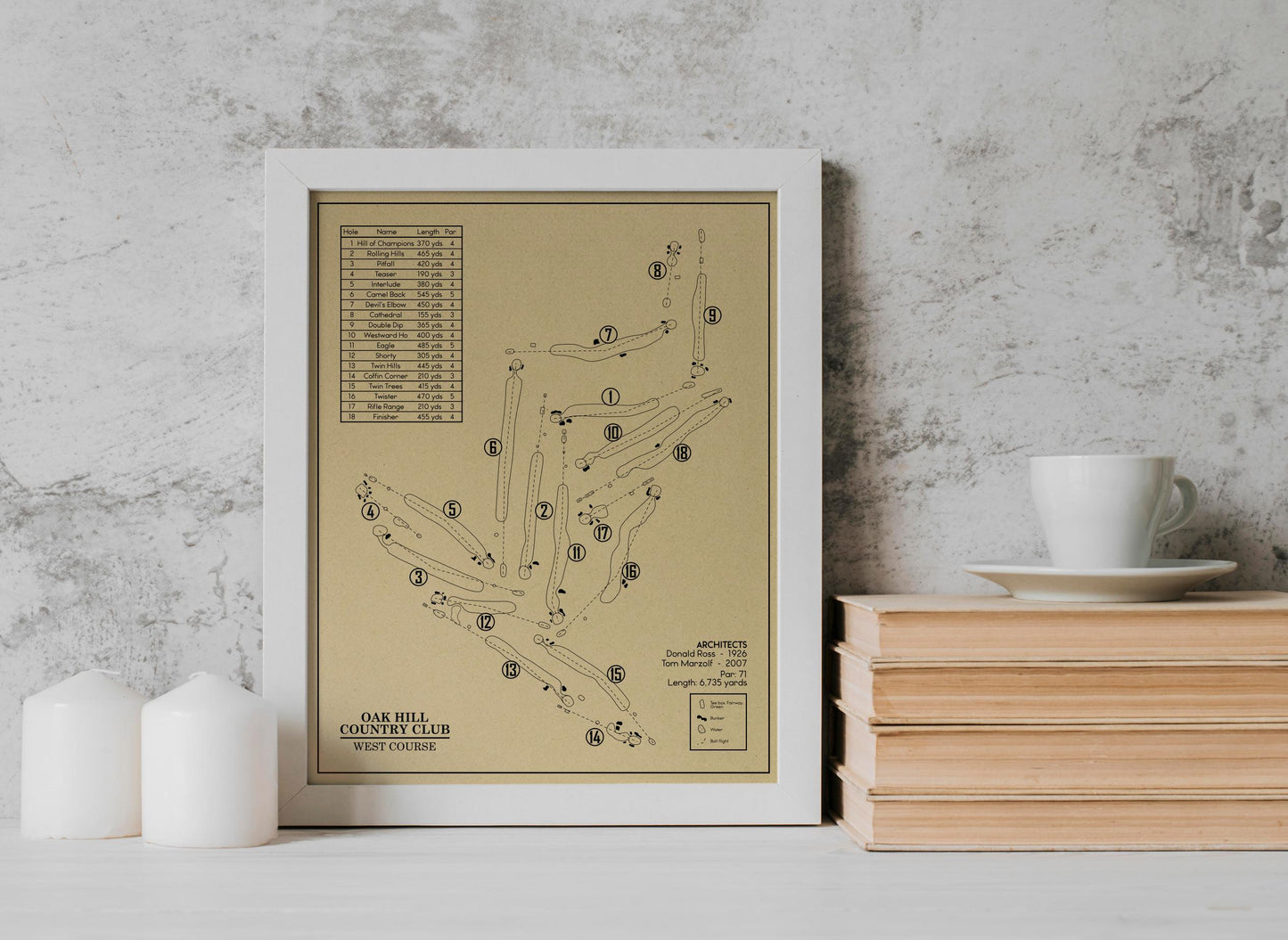 Oak Hill Country Club West Course Outline (Print)