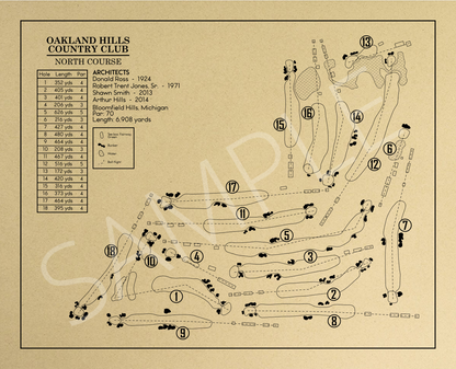 Oakland Hills North Course Outline (Print)