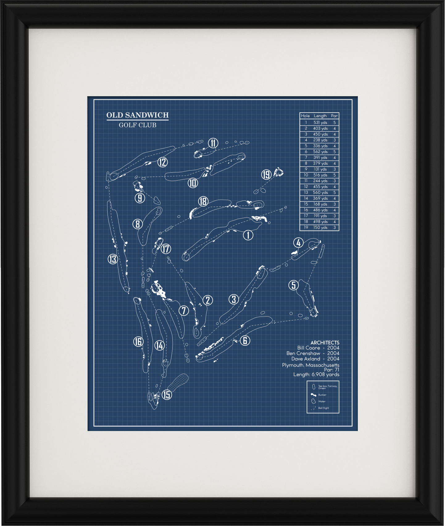 Old Sandwich Golf Club Blueprint (Print)
