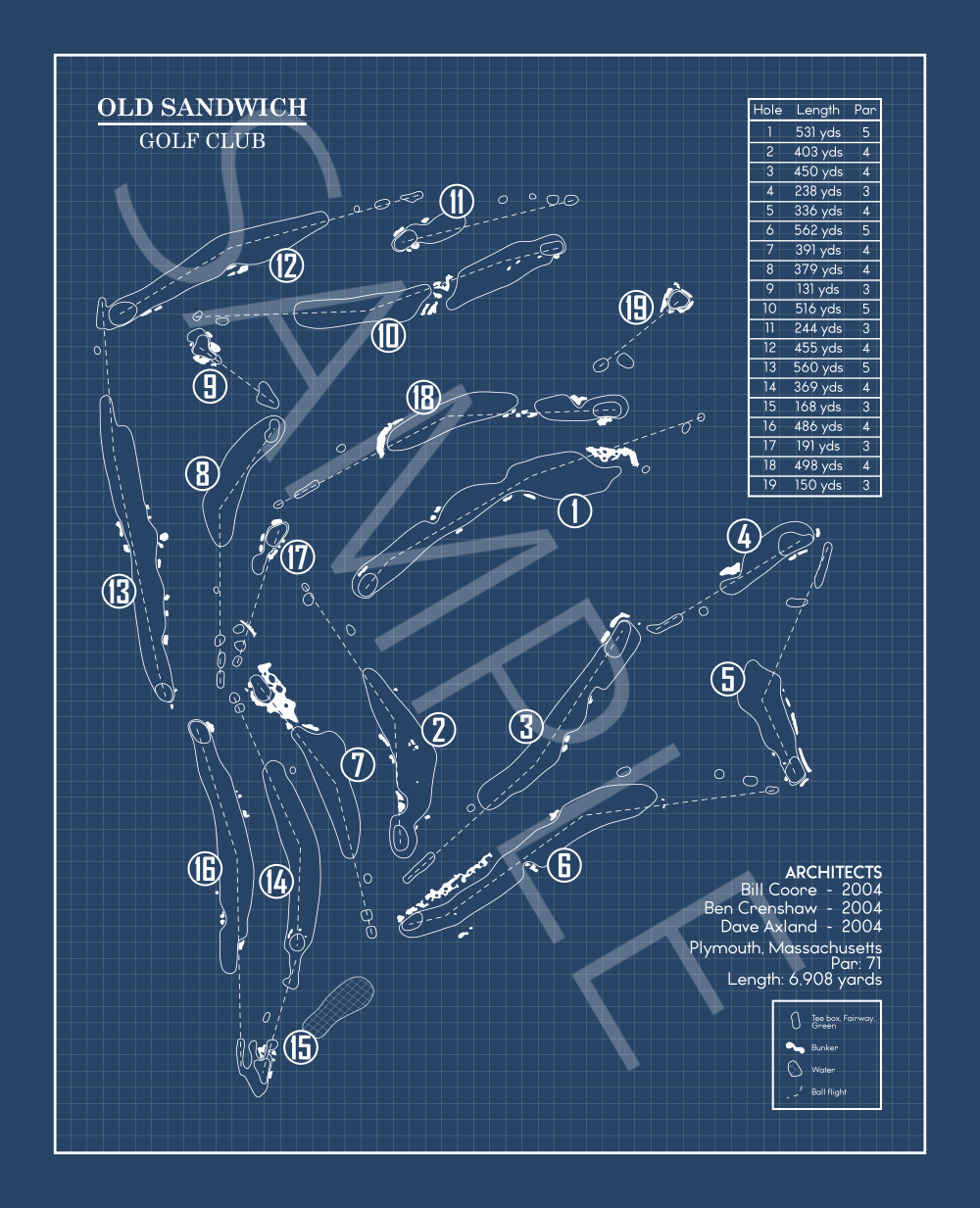 Old Sandwich Golf Club Blueprint (Print)