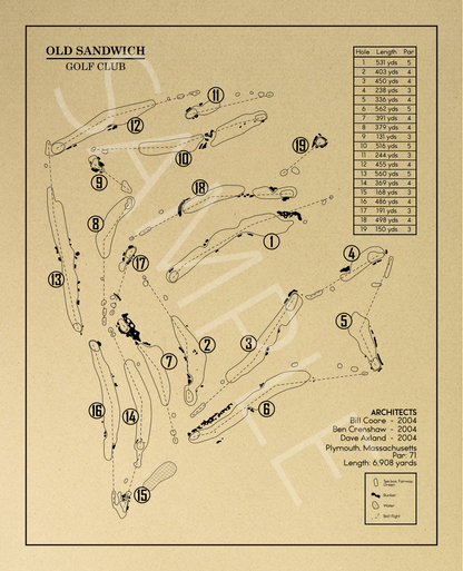Old Sandwich Golf Club Outline (Print)