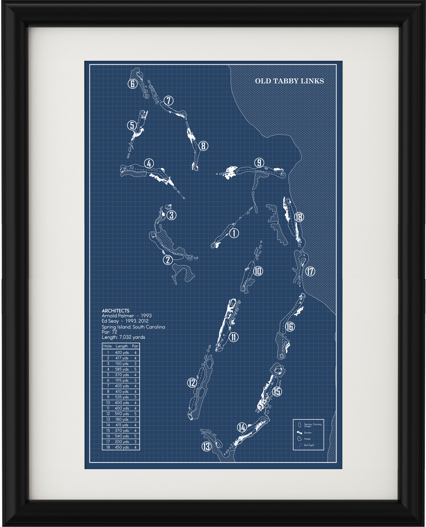 Old Tabby Links Blueprint (Print)