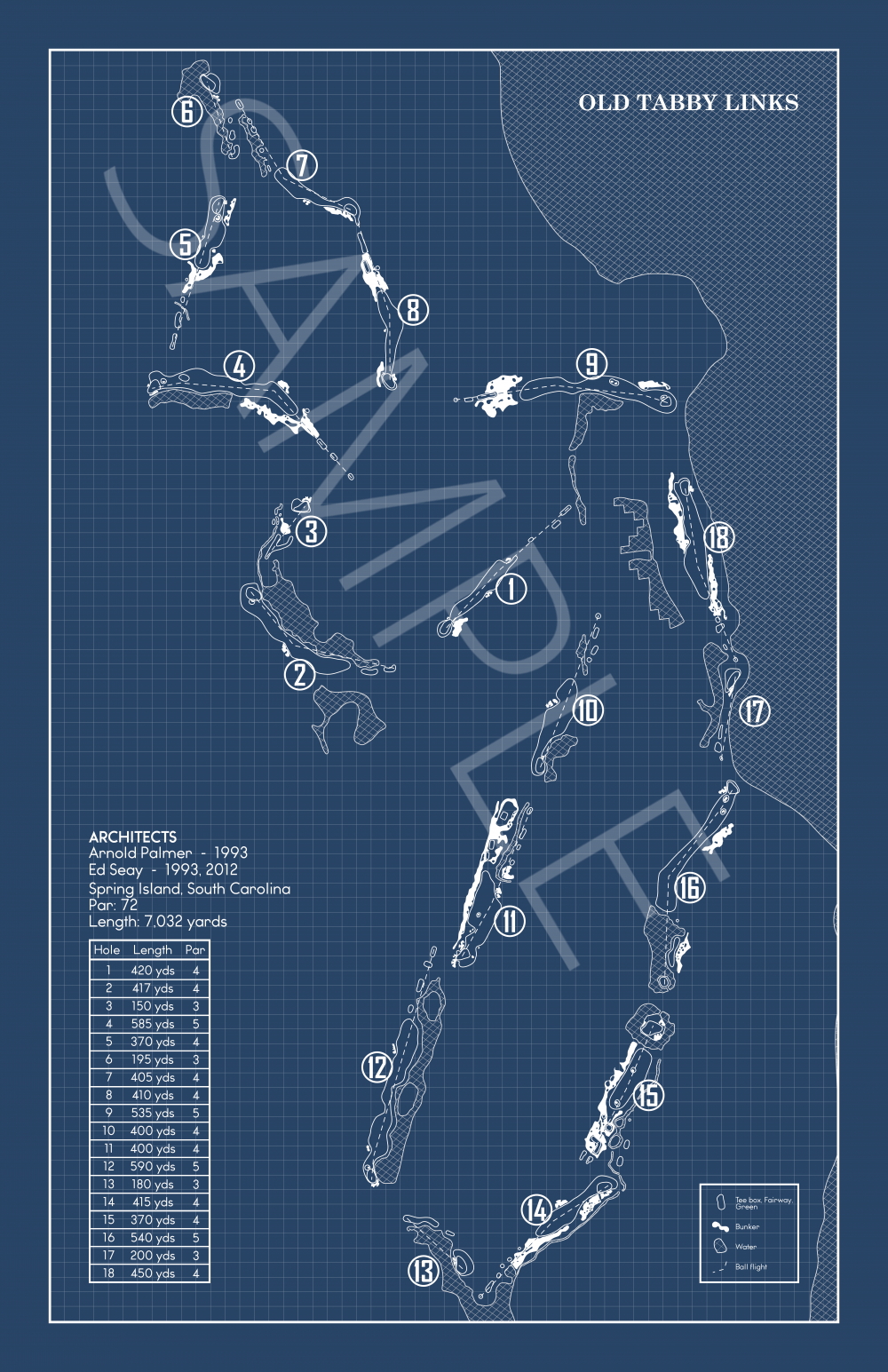 Old Tabby Links Blueprint (Print)