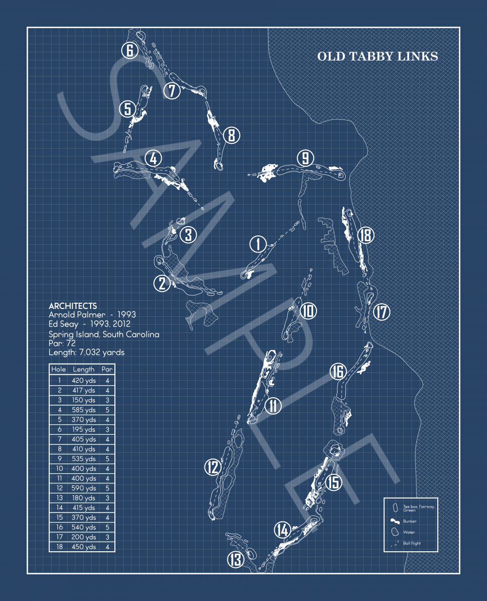 Old Tabby Links Blueprint (Print)
