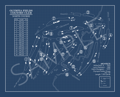 Olympia Fields Country Club North Course Blueprint (Print)