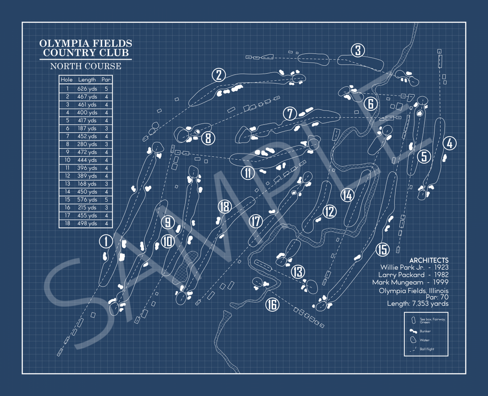 Olympia Fields Country Club North Course Blueprint (Print) – GolfBlueprints