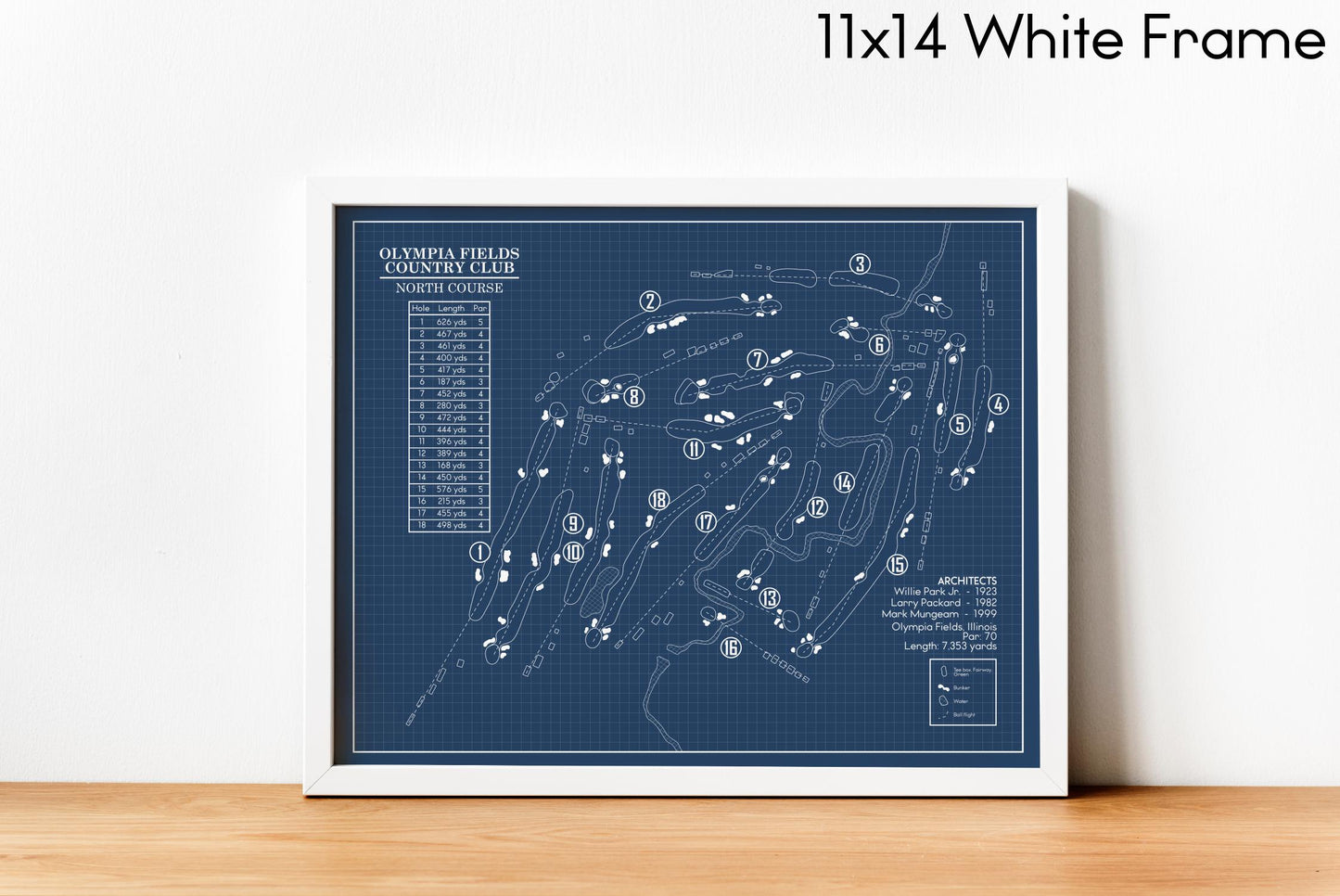 Olympia Fields Country Club North Course Blueprint (Print)