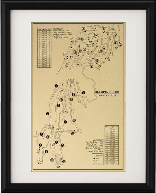 Olympia Fields Country Club Outline (Print)