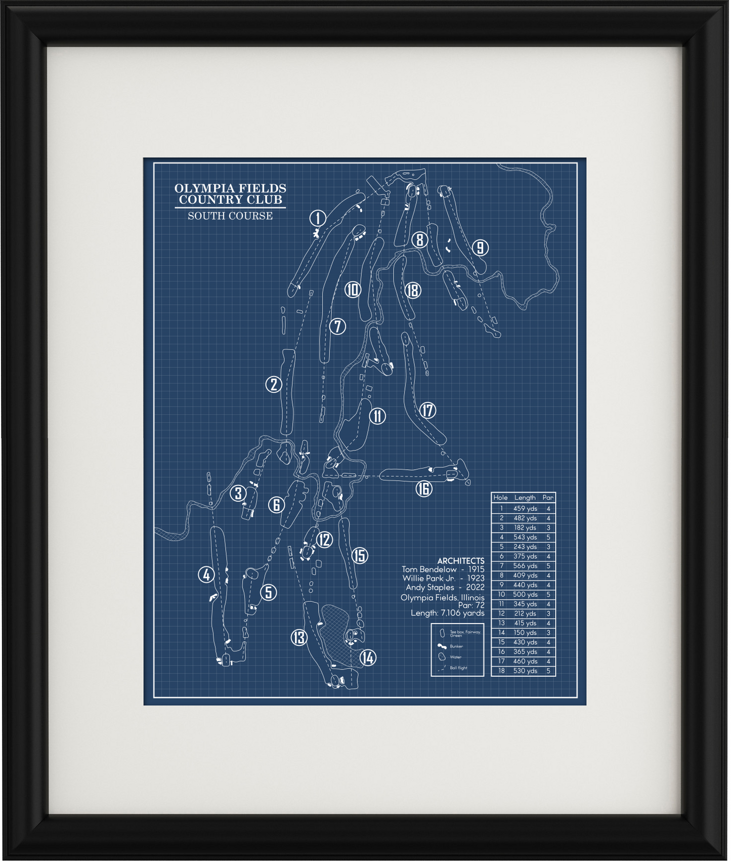 Olympia Fields Country Club South Course Blueprint (Print)