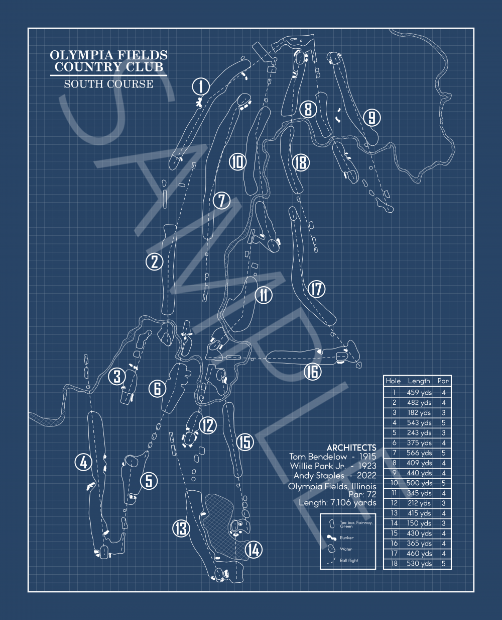 Olympia Fields Country Club South Course Blueprint (Print)